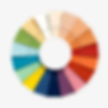 Artistic color wheel highlighting cream-compatible hues